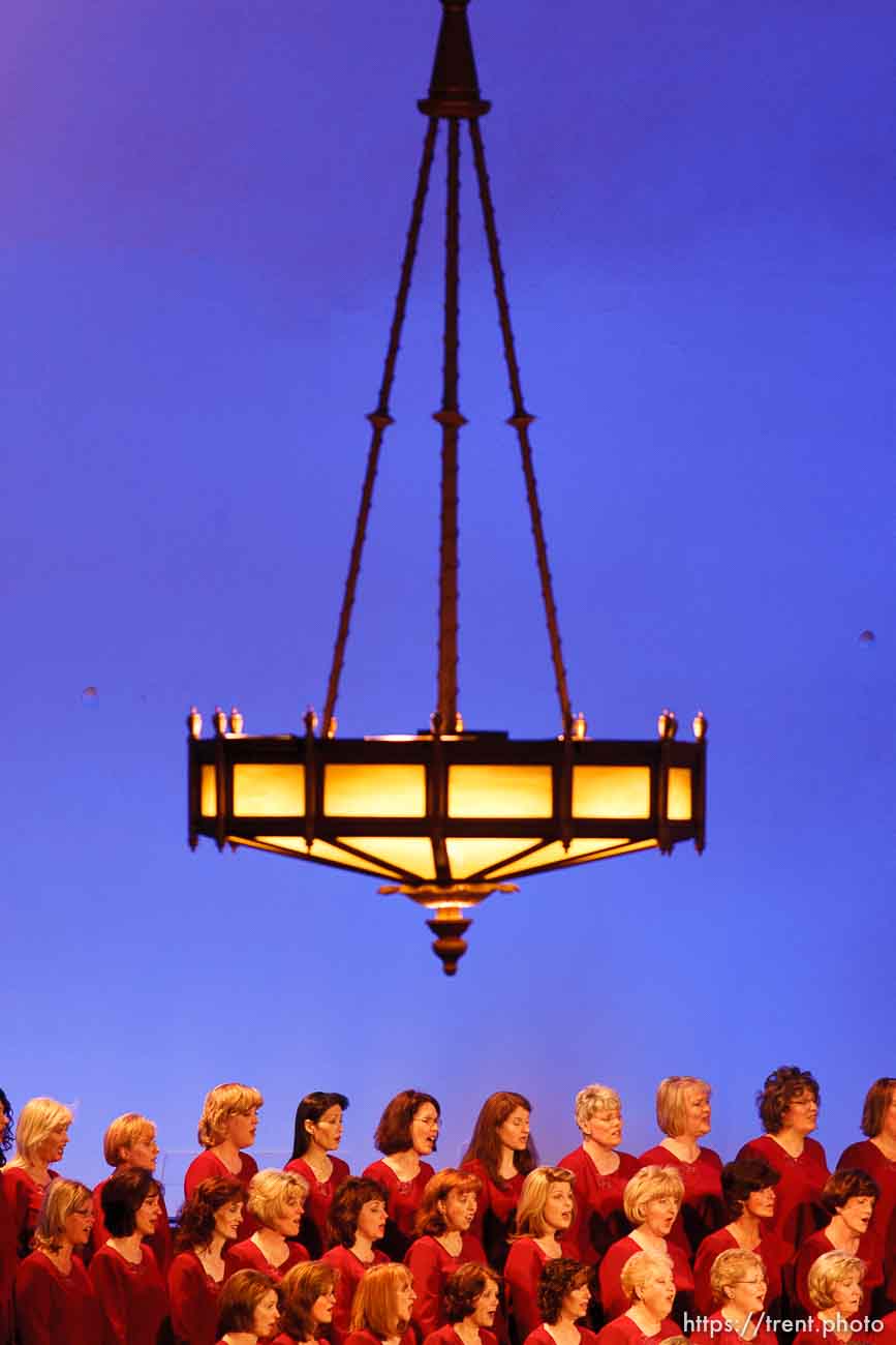 Canon EOS-1D Mark II N