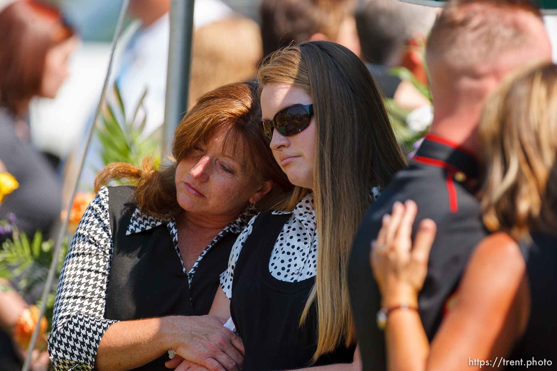 Canon EOS-1D Mark II N