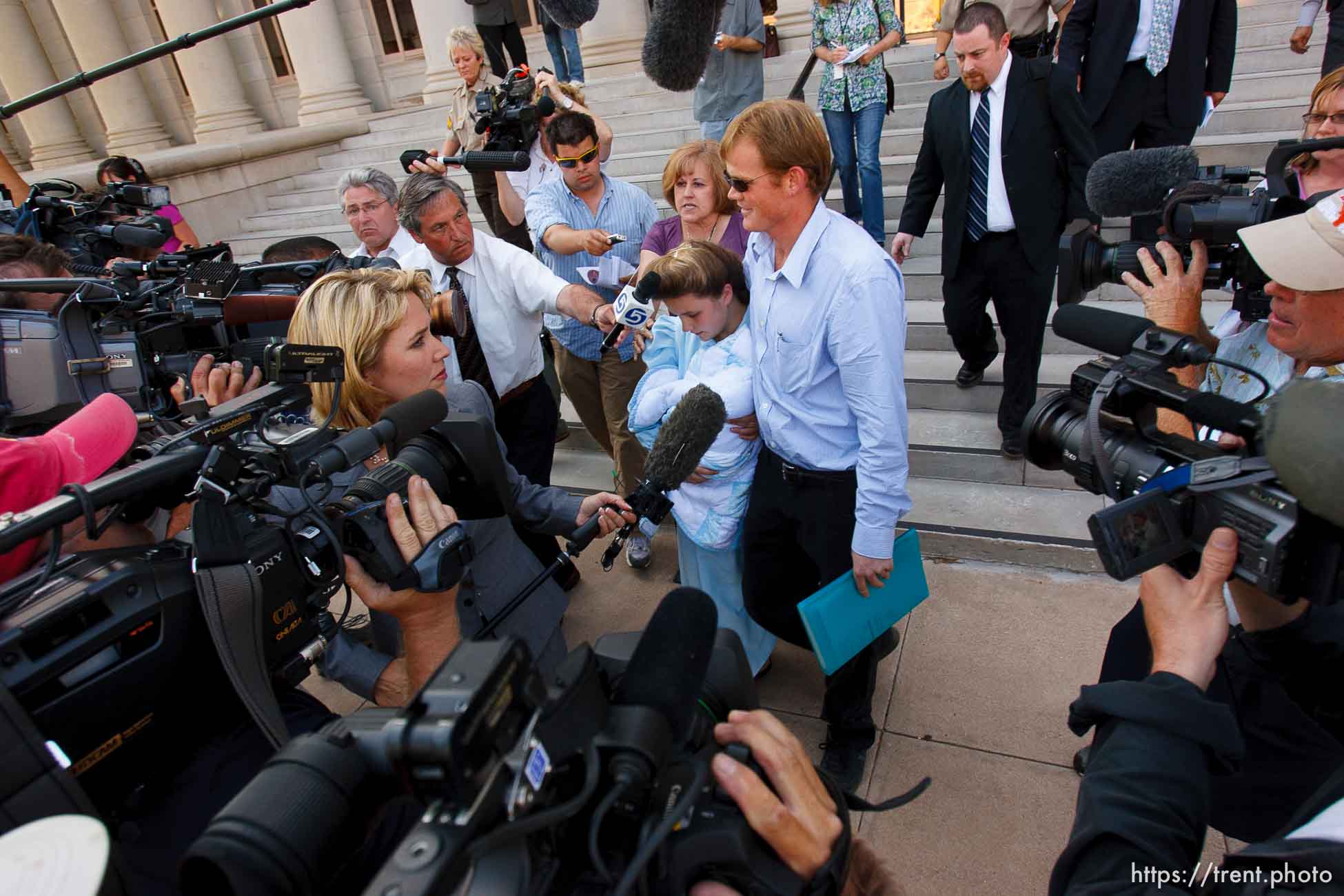 Canon EOS-1D Mark II N